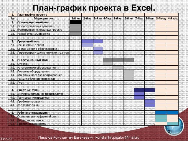        Excel -  9